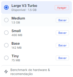 Lista de modelos Whisper disponíveis para download
